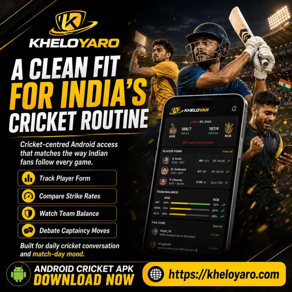 A Clean Fit For India’s Cricket Routine