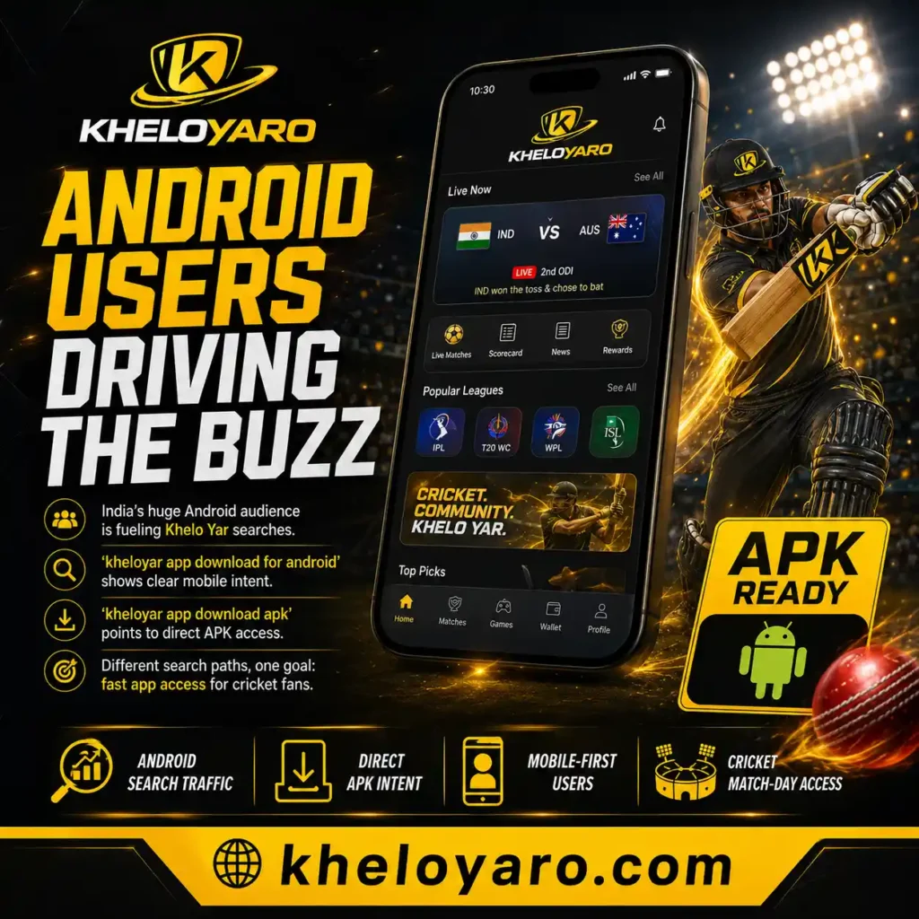 Android Users Driving the Buzz