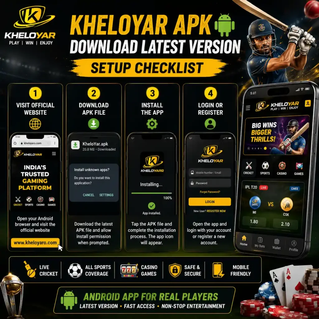 Kheloyar APK Download Latest Version Setup Checklist