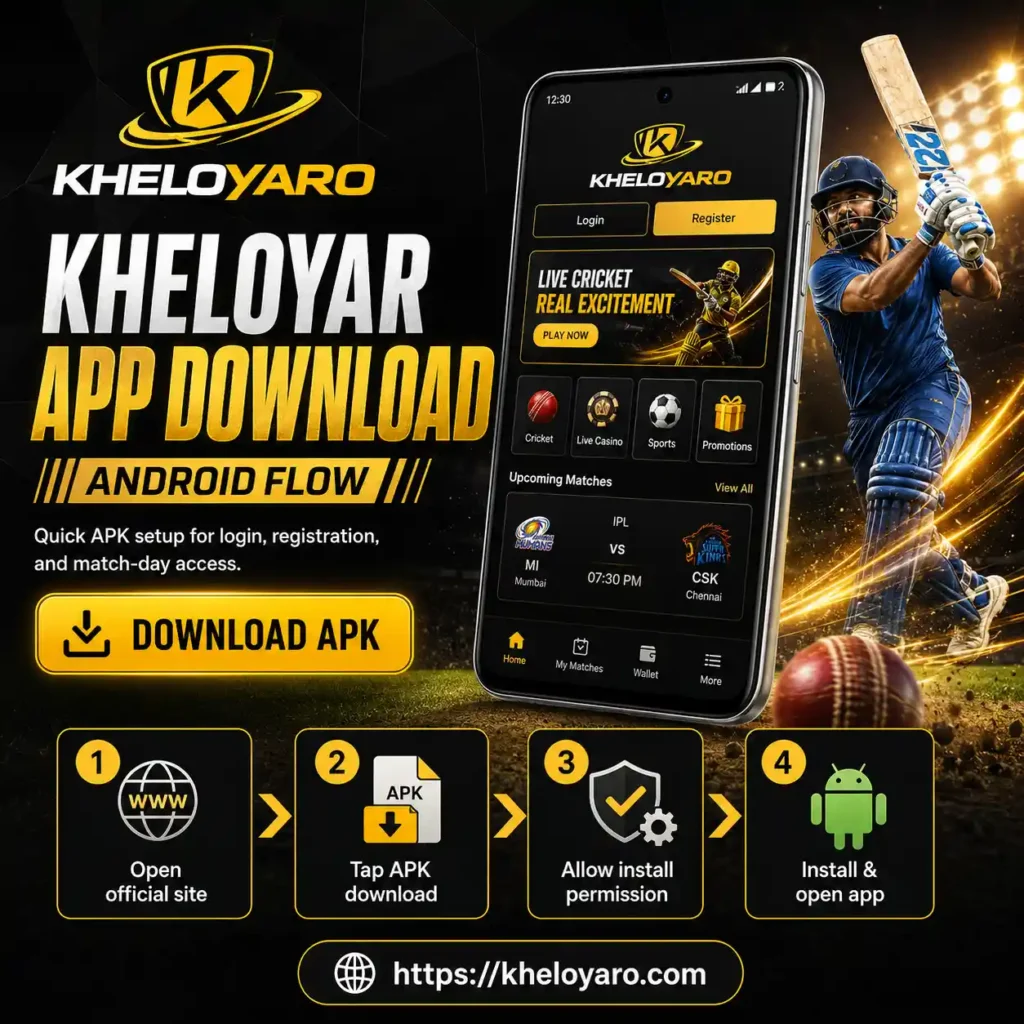 Kheloyar App Download Android Flow