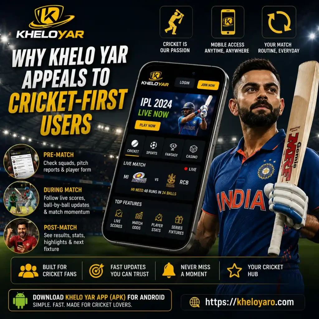 Why Khelo Yar Appeals to Cricket-First Users