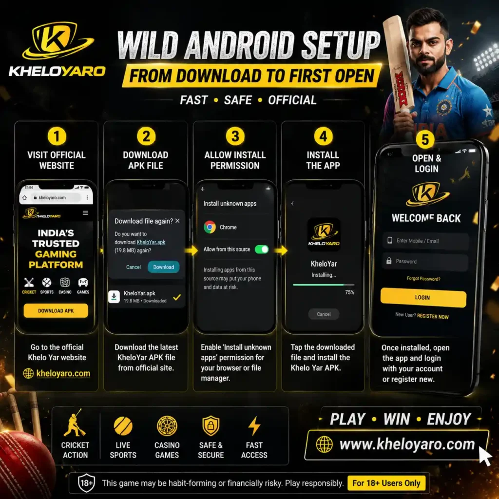 Wild Android Setup From Download To First Open