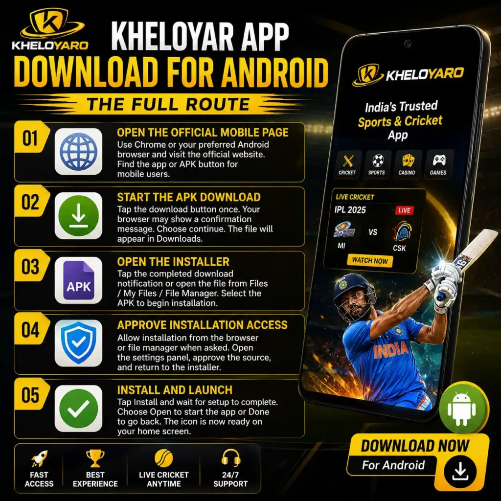 KheloYar App Download for Android The Full Route