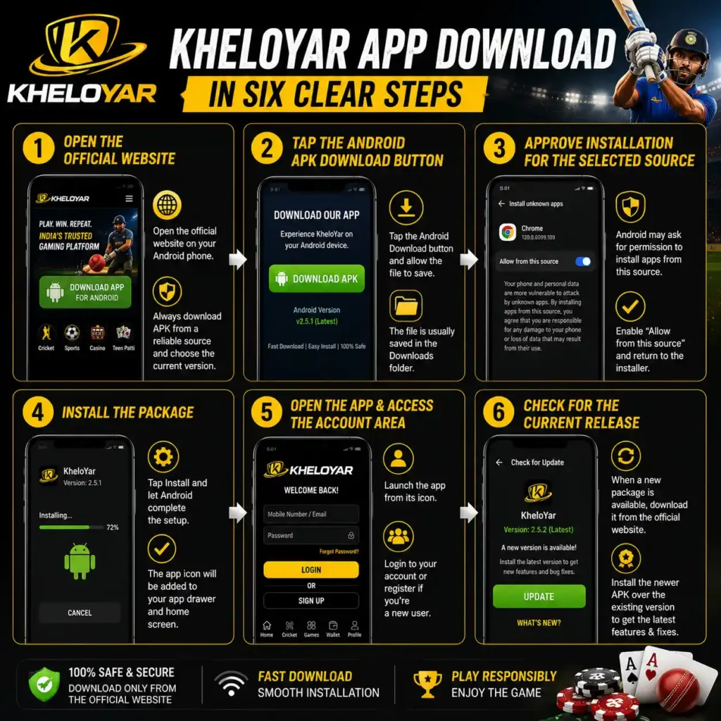 KheloYar App Download in Six Clear Steps