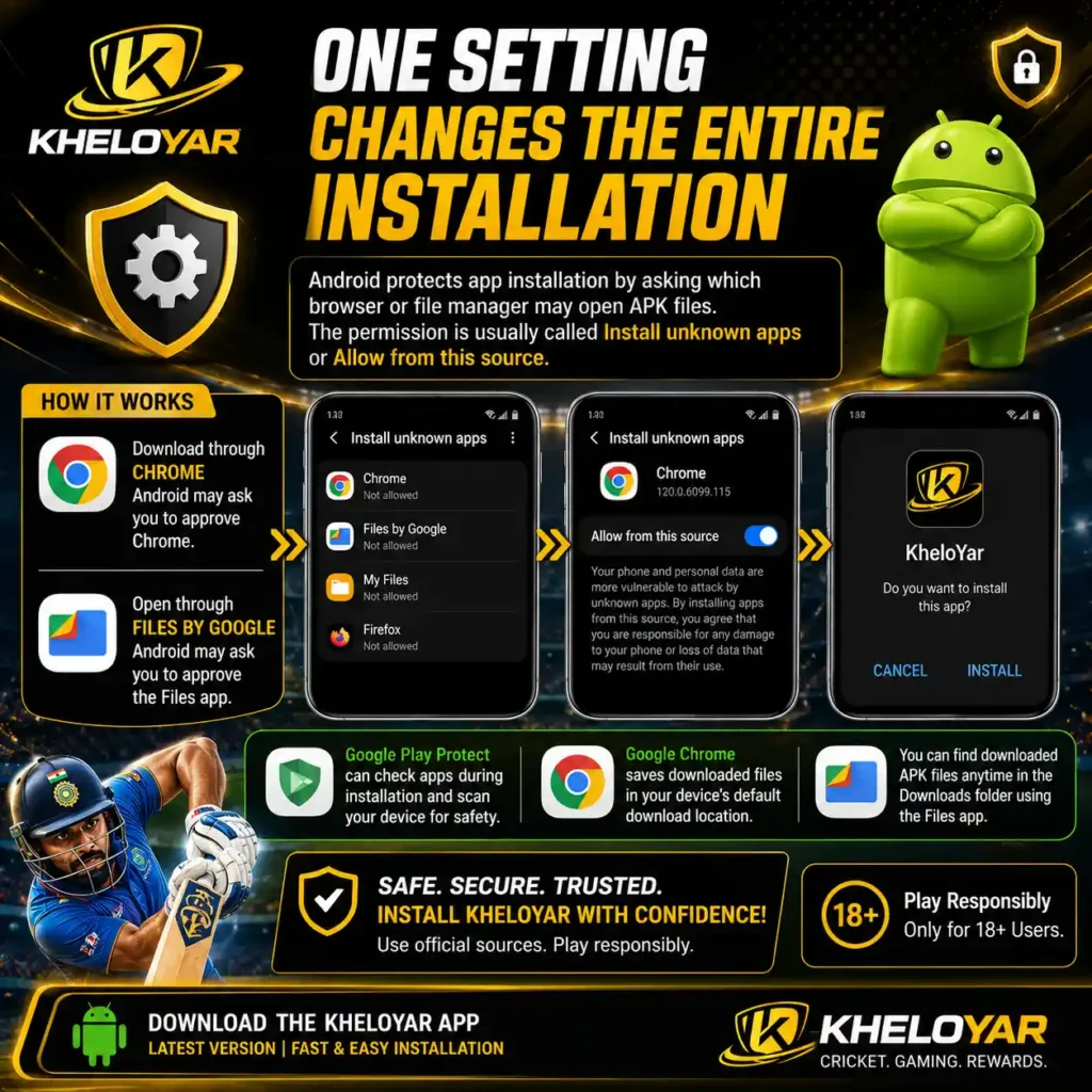 One Setting Changes the Entire Installation