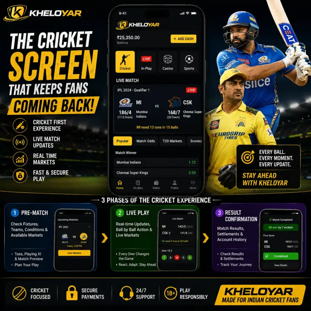 The Cricket Screen That Keeps Fans Coming Back