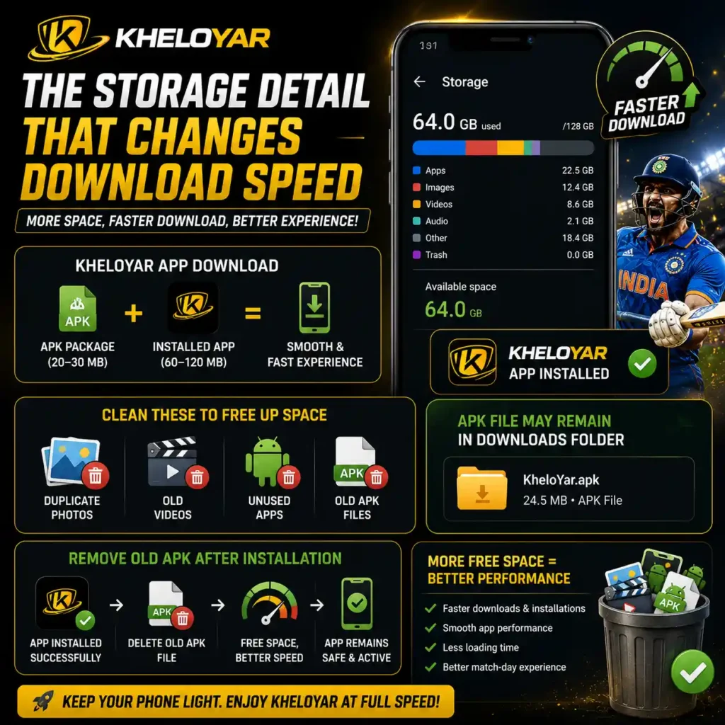The Storage Detail That Changes Download Speed