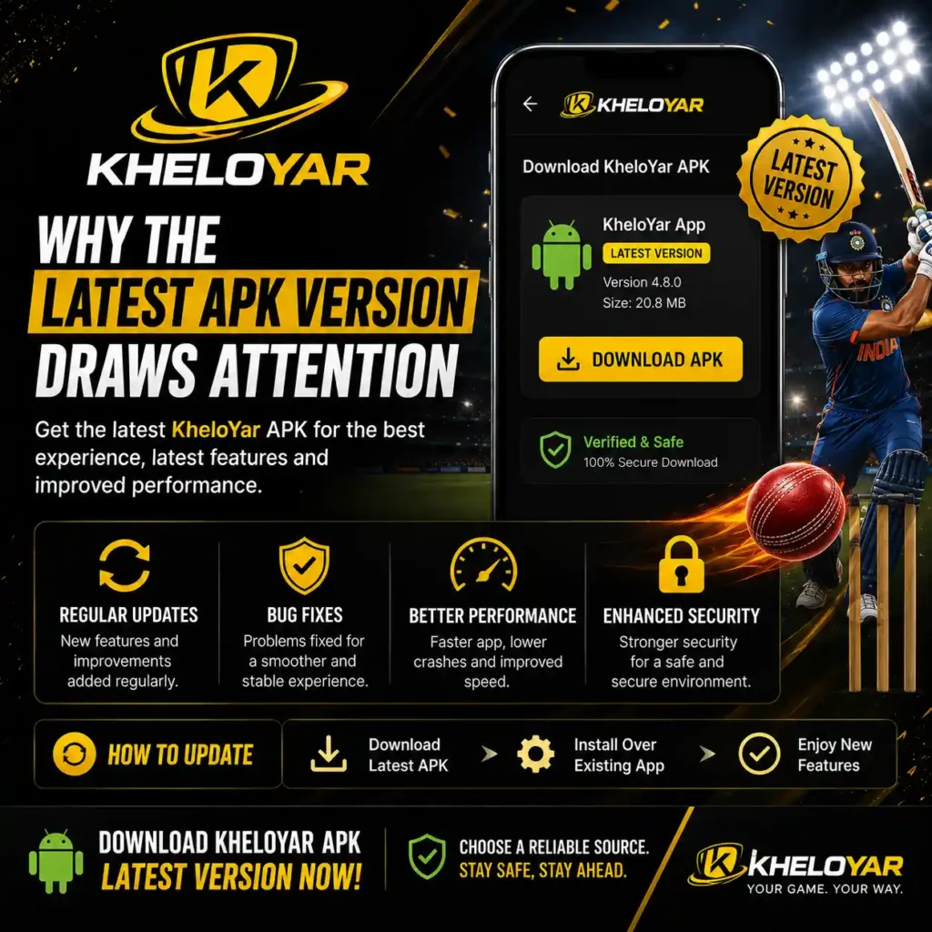 Why the Latest APK Version Draws Attention