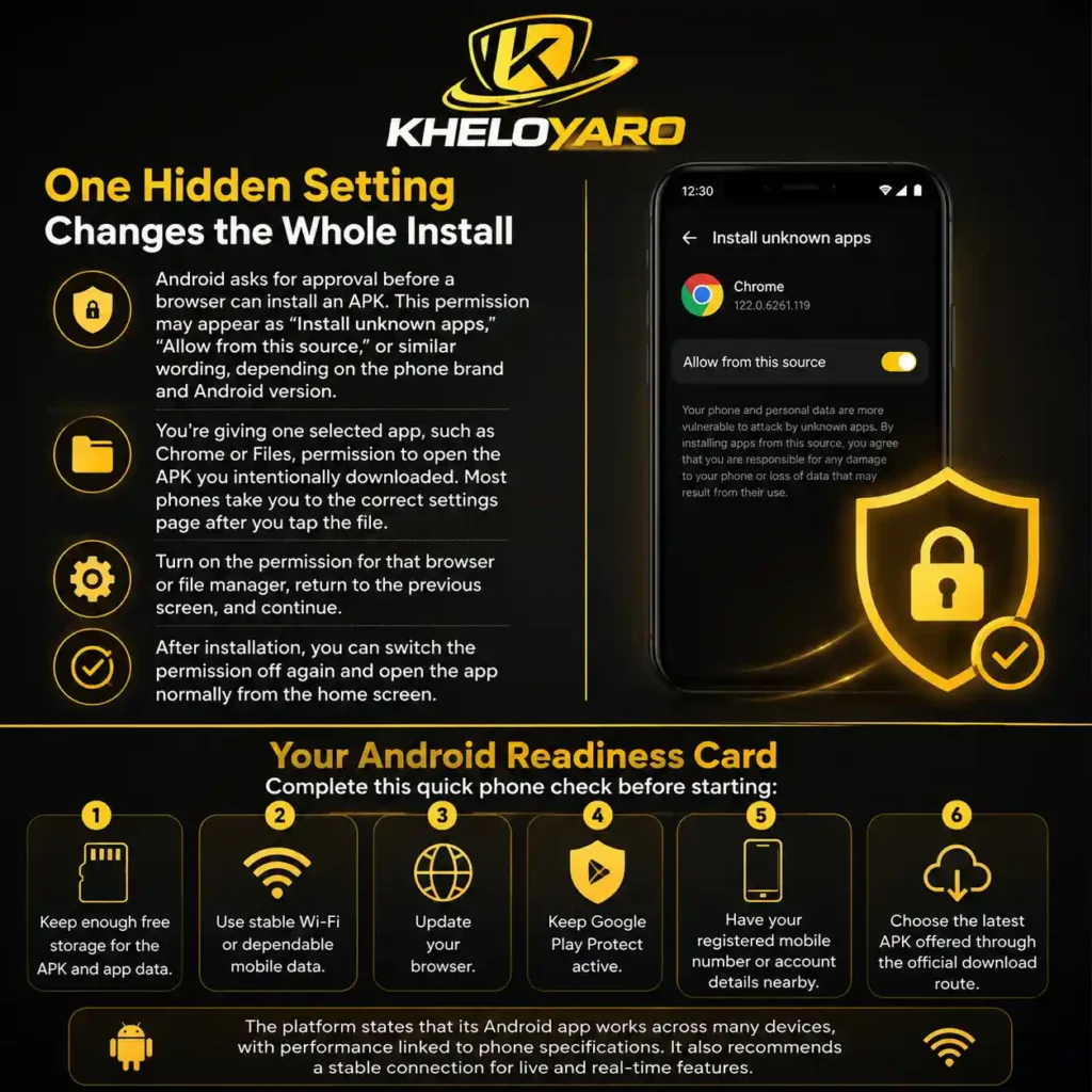 One Hidden Setting Changes the Whole Install