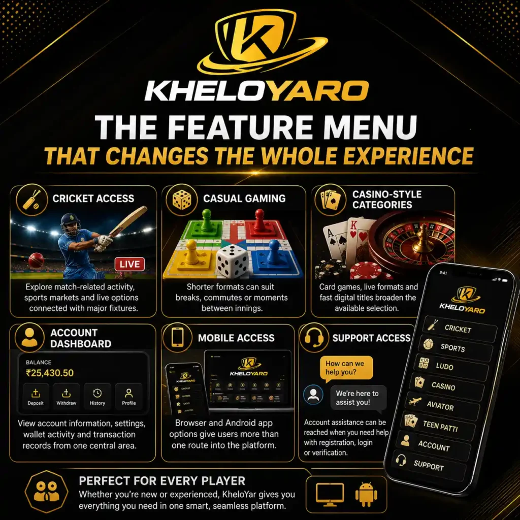 The Feature Menu That Changes the Whole Experience