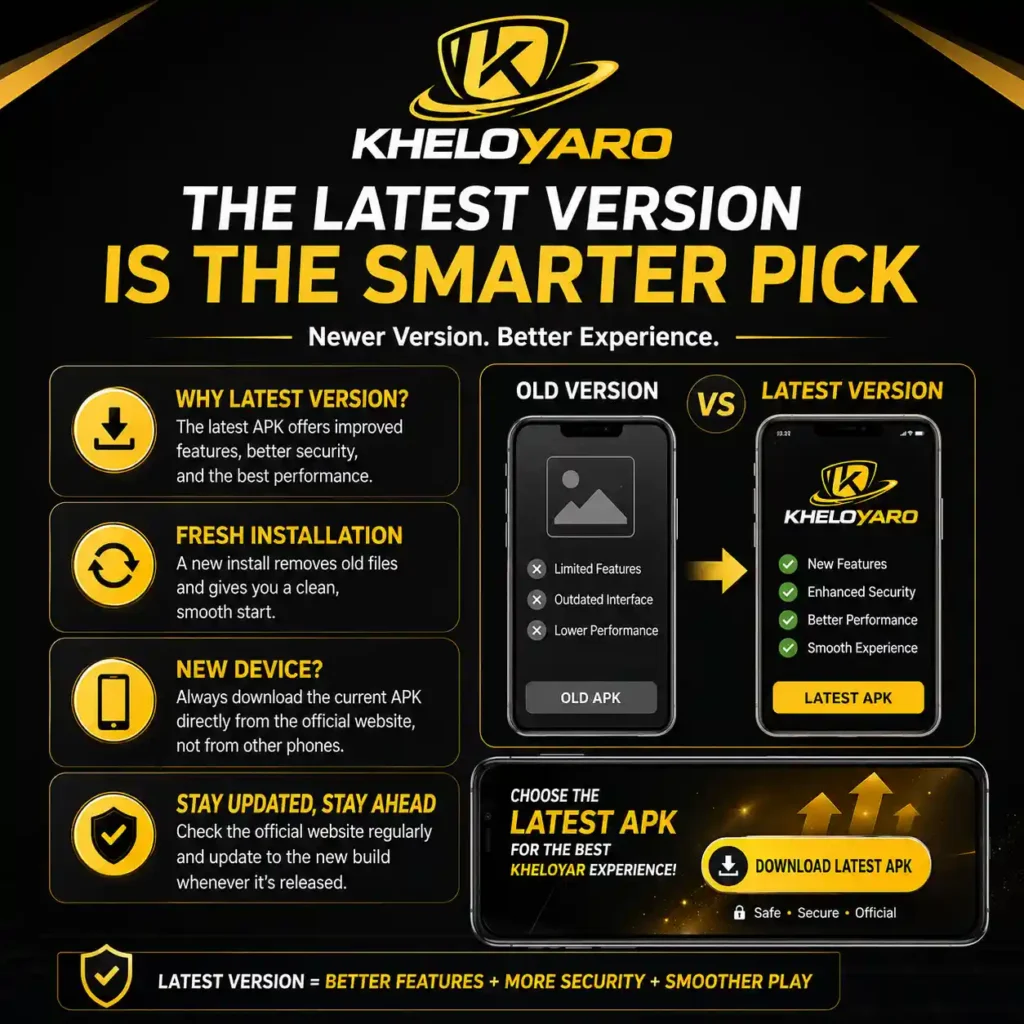 The Latest Version Is the Smarter Pick