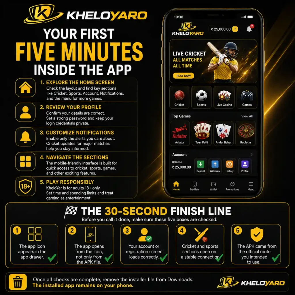 Your First Five Minutes Inside the App